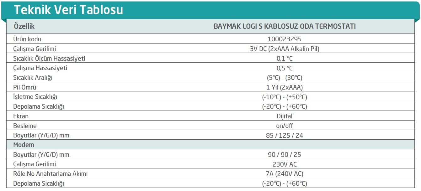 Baymak Logi S Oda Termostatı Teknik Verileri