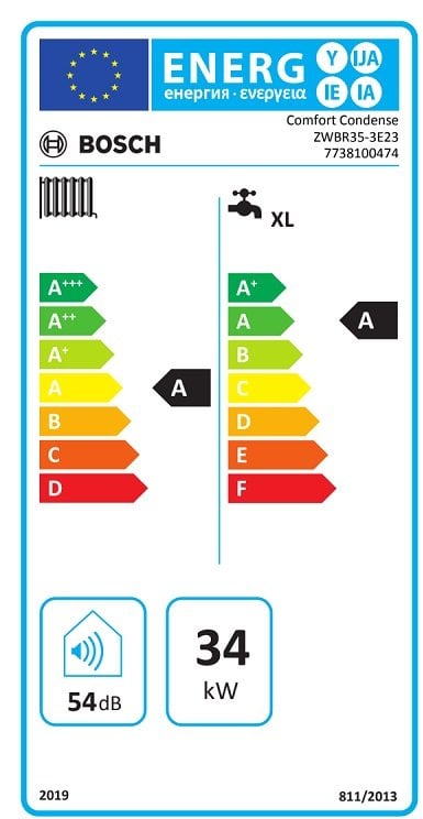 Bosch Comfort Condense