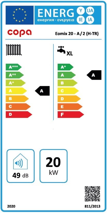 Copa Eomix 20 kW Premix Tam Yoğuşmalı Kombi Enerji Etiketi
