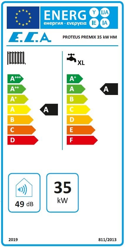 Eca Proteus Premix 35 kW Enerji Etiketi