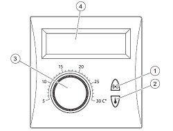 Vaillant VRT 36F Ana Ekran