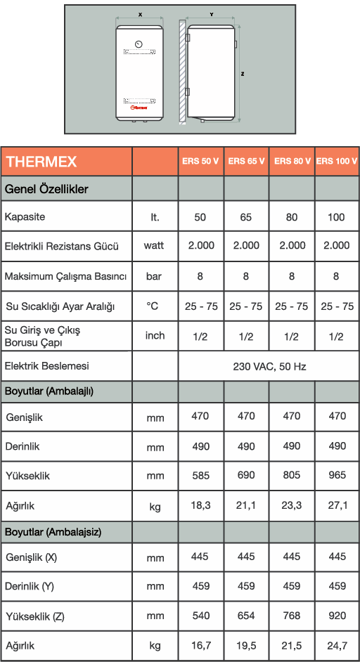 thermex-ers-teknik-tablo